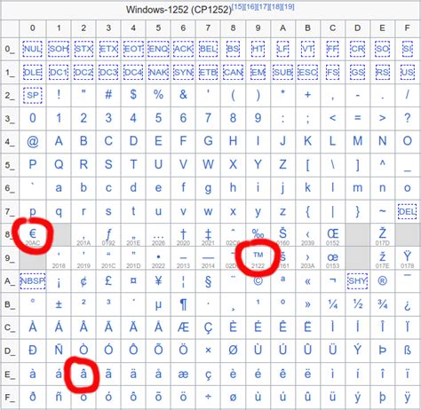 [中超]法比奥后点摆渡 王子铭跟进踹射破门