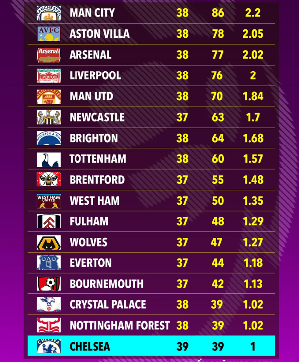 20250523 浙江方兴渡夺队史首冠