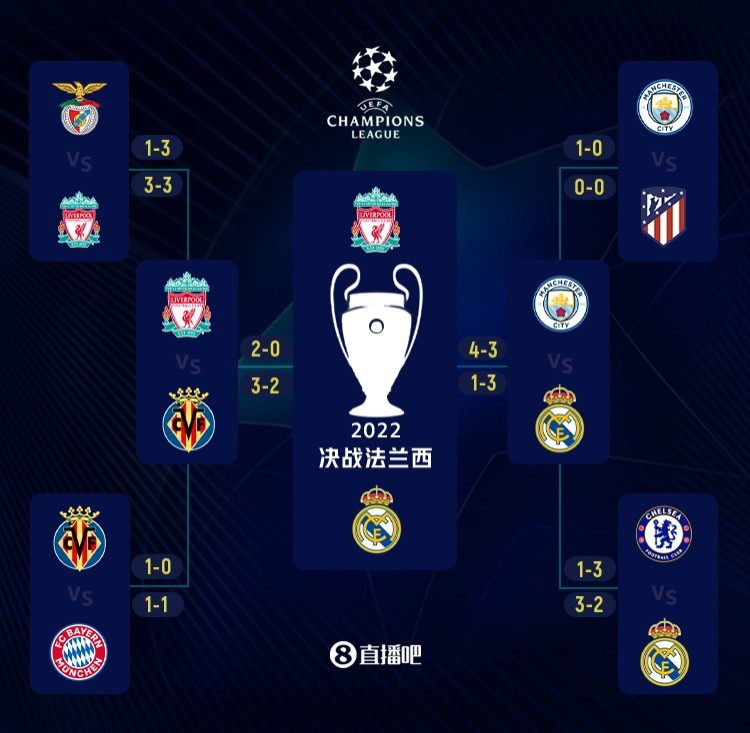 恭喜IG！3-0横扫WE，晋级败决！将和BLG争夺第二个晋级MSI资格