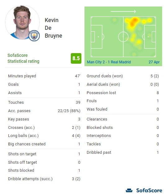 官方：佛罗伦萨门将马丁内利外租意乙桑普多利亚