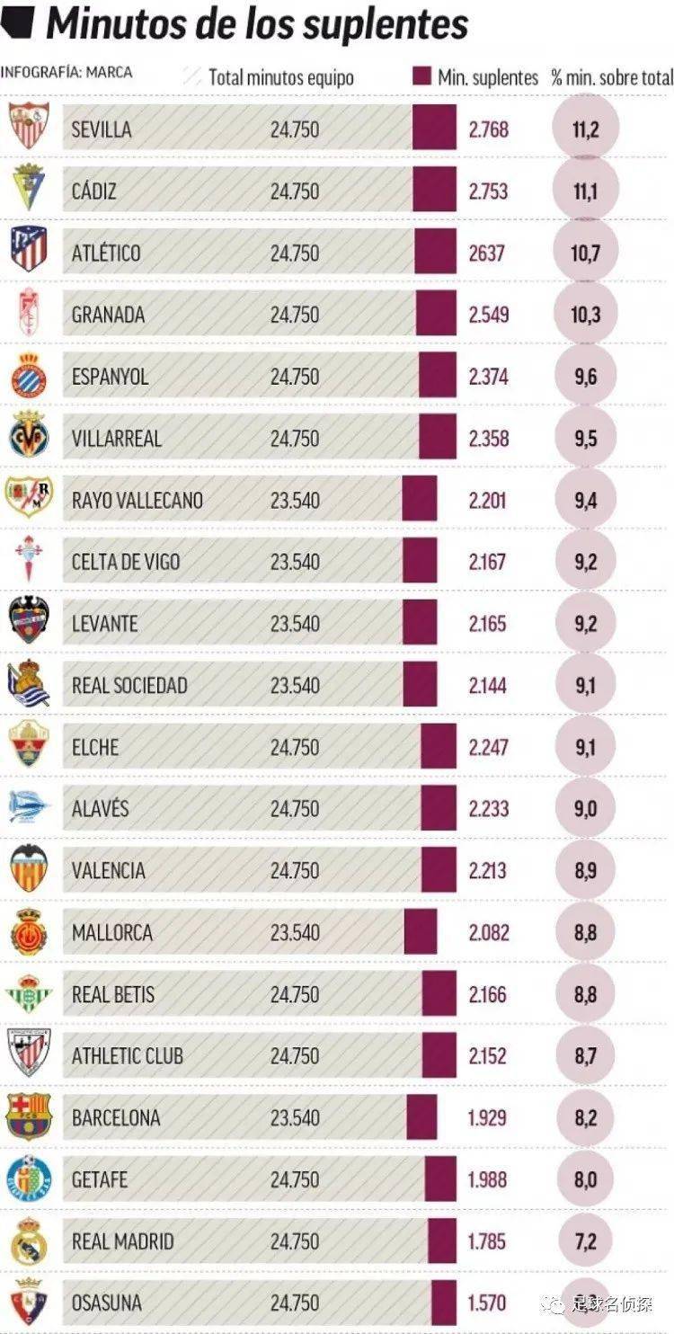 [中超]上海海港主场获得新赛季联赛开门红